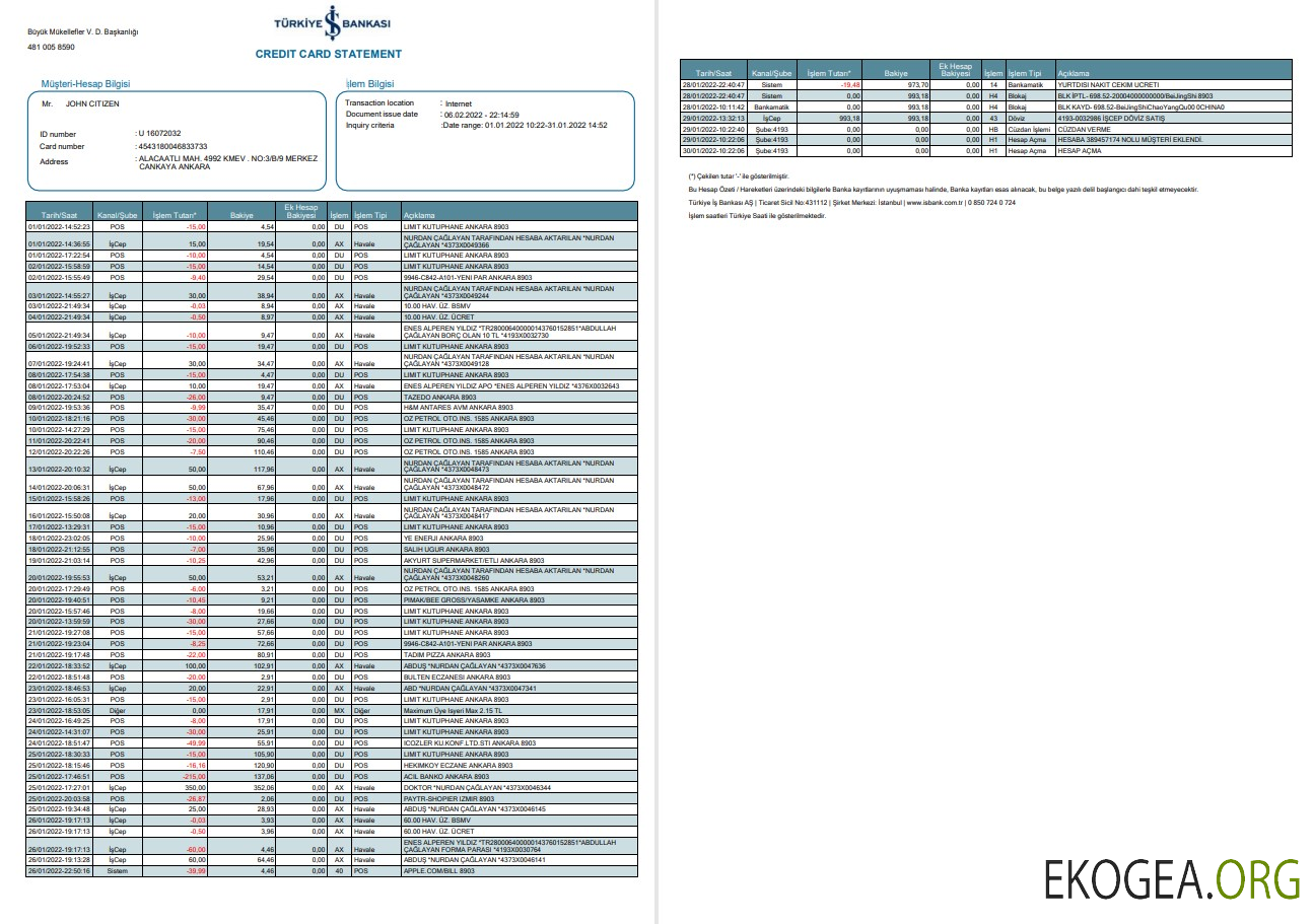 Relevé bancaire Turquie Bankasi 2 pages